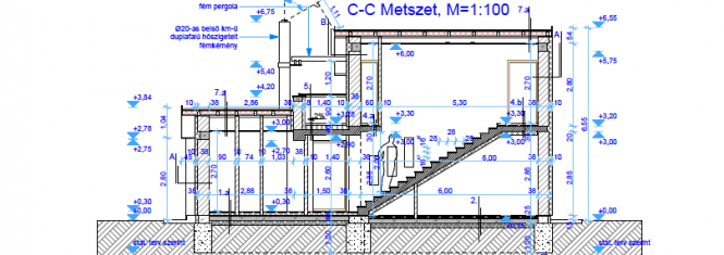 tervkritika-92-c-metszet