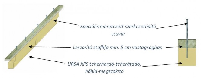 xps-bak-hohidmentesito